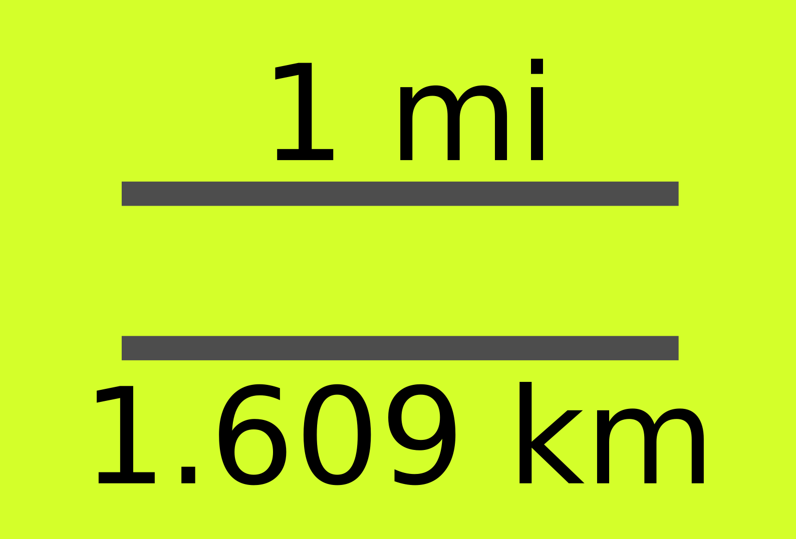 Convertir Millas a Kilómetros