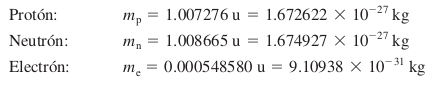 Masas de las partículas subatómicas