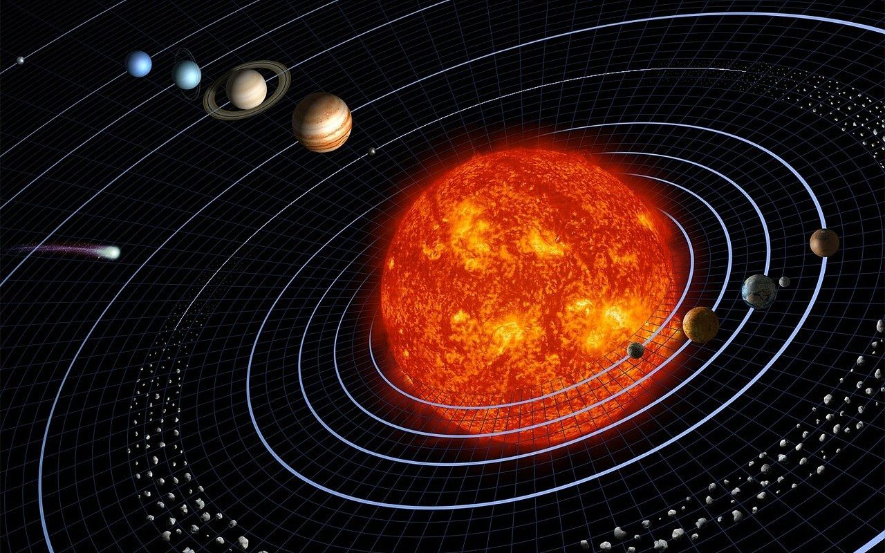 Velocidad de Rotación en el Sistema Solar