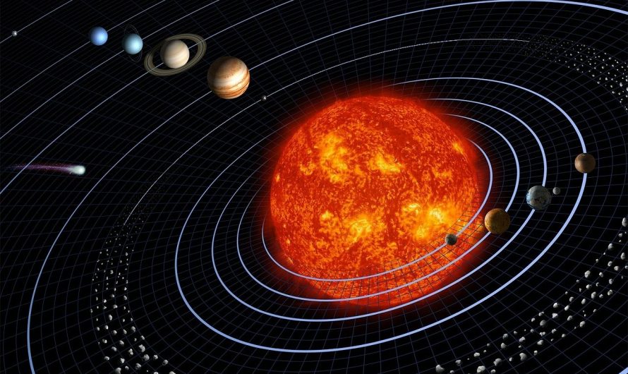 Velocidad de Rotación en el Sistema Solar